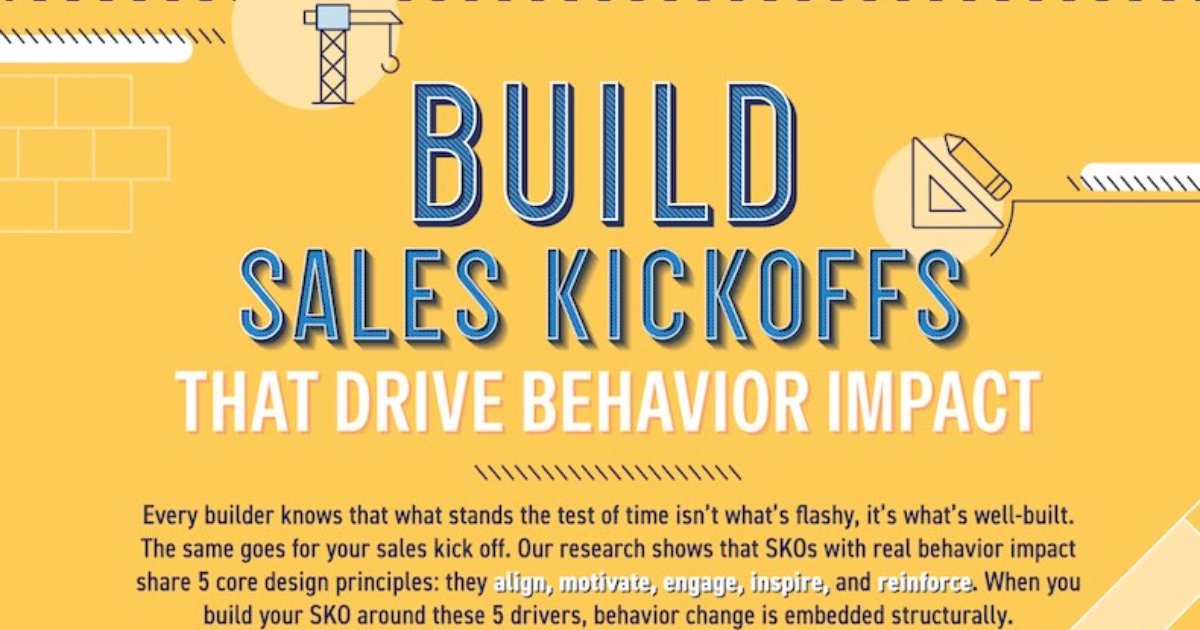 How to Build Sales Kickoffs That Impact Behavior