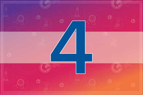 Finding the Best Angle for Your Research