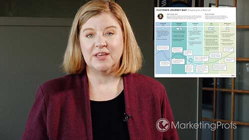 Channels, Touchpoints & Emotions