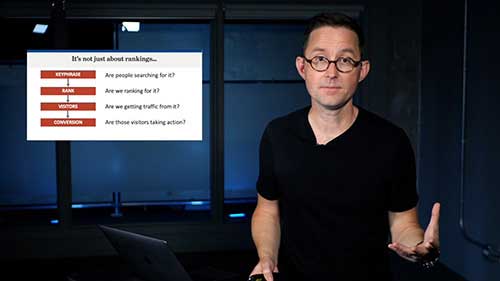 The Power of SEO: Attracting Customers... Organically!