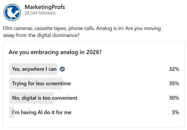 Community Poll Results